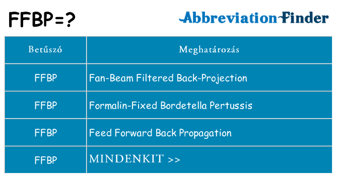 Mi a(z) ffbp állni