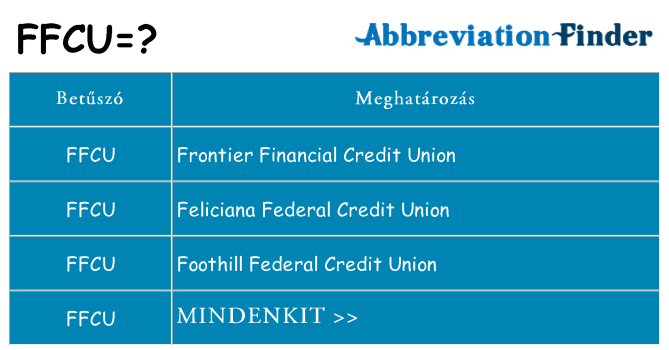 Mi a(z) ffcu állni