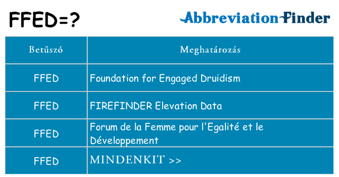 Mi a(z) ffed állni