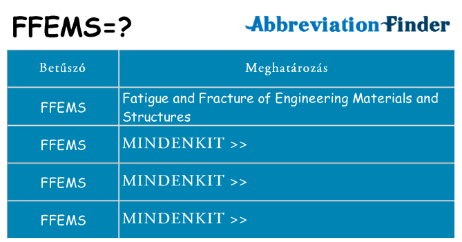 Mi a(z) ffems állni