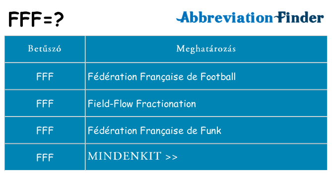 Mi a(z) fff állni