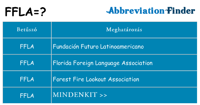 Mi a(z) ffla állni