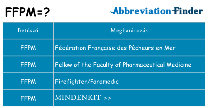 Mi a(z) ffpm állni