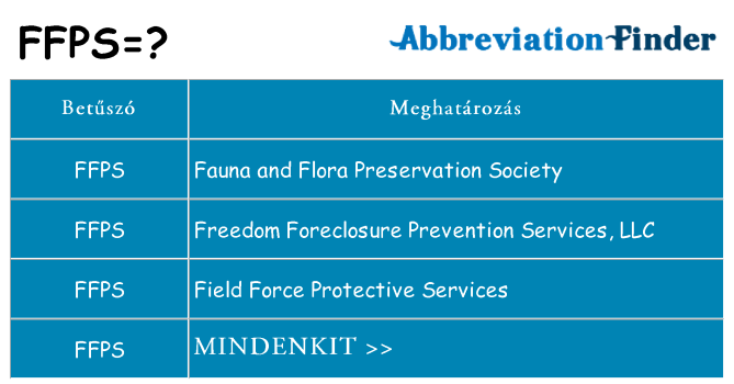 Mi a(z) ffps állni