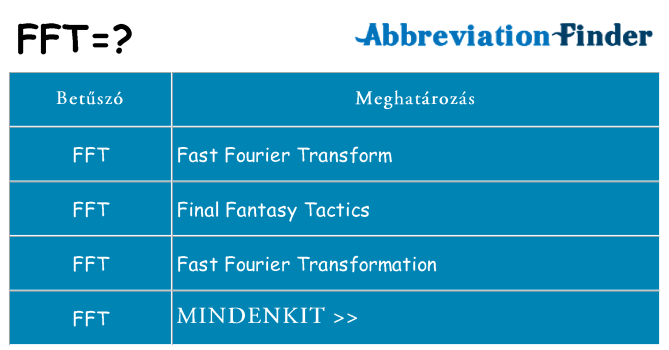 Mi a(z) fft állni