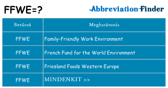 Mi a(z) ffwe állni