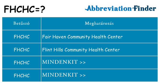 Mi a(z) fhchc állni