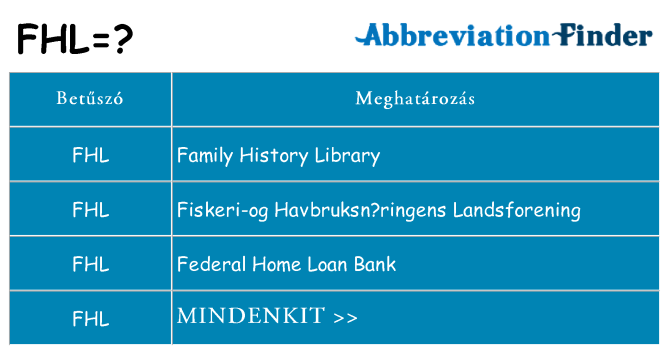 Mi a(z) fhl állni