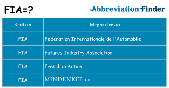 Mi a(z) fia állni