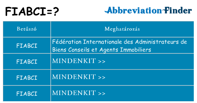 Mi a(z) fiabci állni