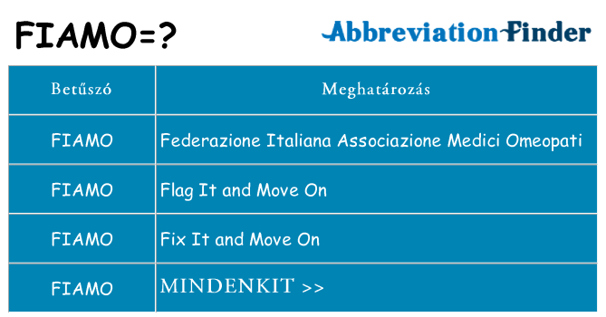 Mi a(z) fiamo állni