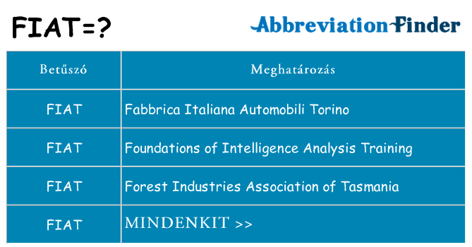 Mi a(z) fiat állni