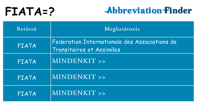 Mi a(z) fiata állni