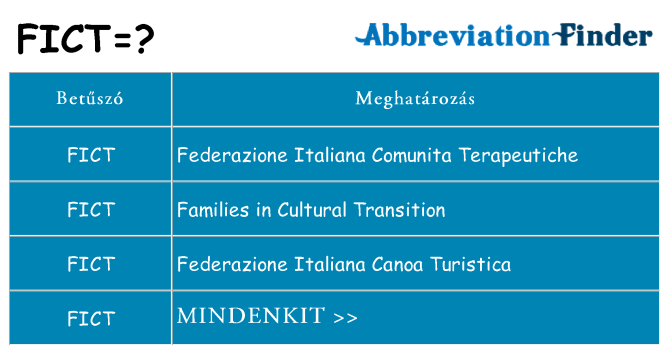 Mi a(z) fict állni