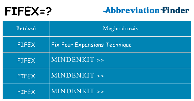 Mi a(z) fifex állni