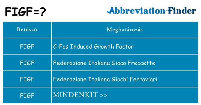 Mi a(z) figf állni