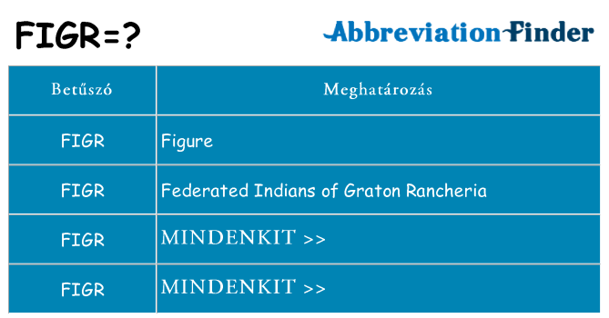Mi a(z) figr állni