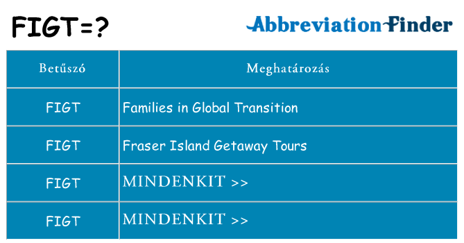 Mi a(z) figt állni