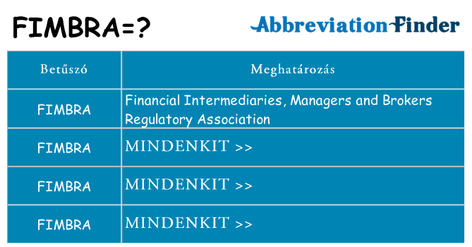 Mi a(z) fimbra állni