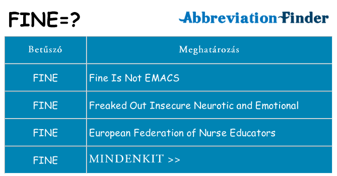 Mi a(z) fine állni