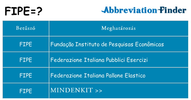 Mi a(z) fipe állni