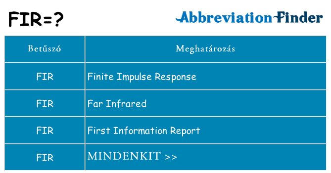 Mi a(z) fir állni