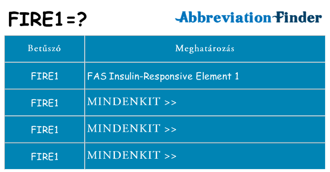 Mi a(z) fire1 állni