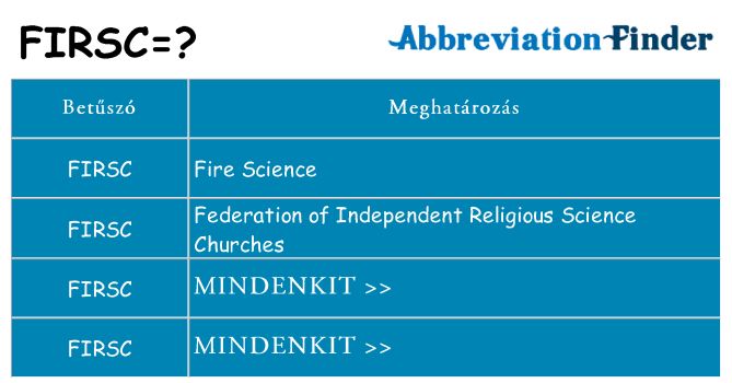 Mi a(z) firsc állni