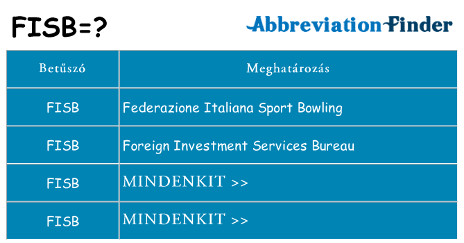Mi a(z) fisb állni