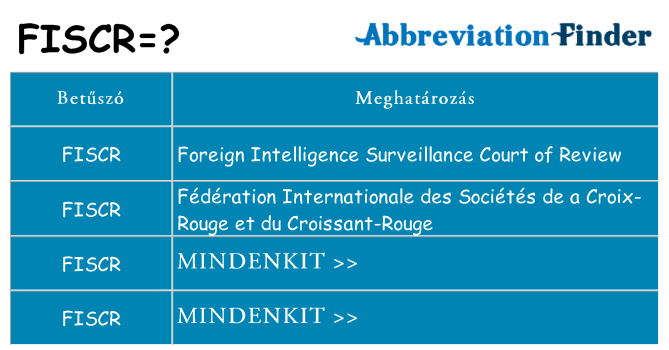 Mi a(z) fiscr állni