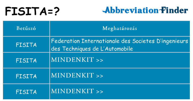 Mi a(z) fisita állni