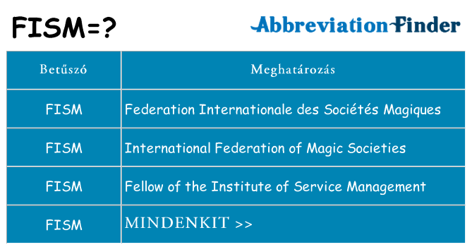 Mi a(z) fism állni