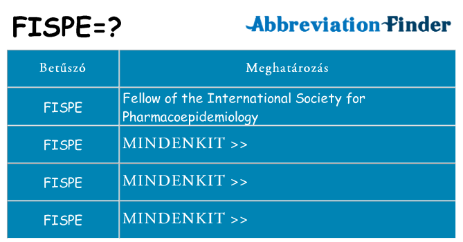Mi a(z) fispe állni