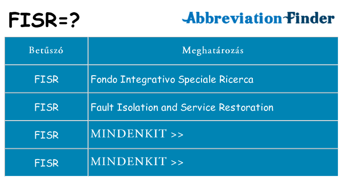 Mi a(z) fisr állni