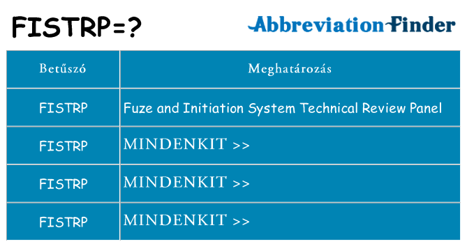 Mi a(z) fistrp állni