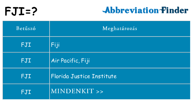 Mi a(z) fji állni