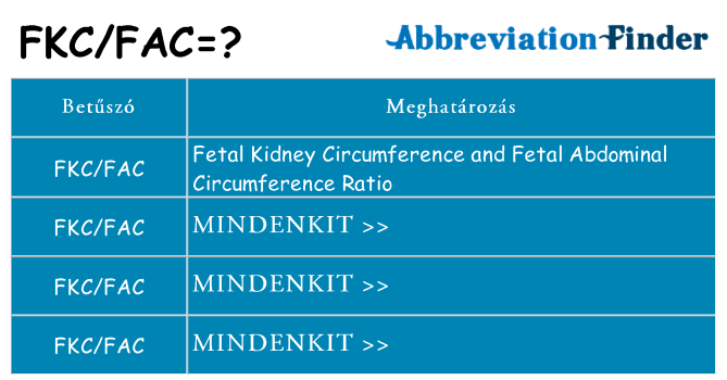 Mi a(z) fkcfac állni