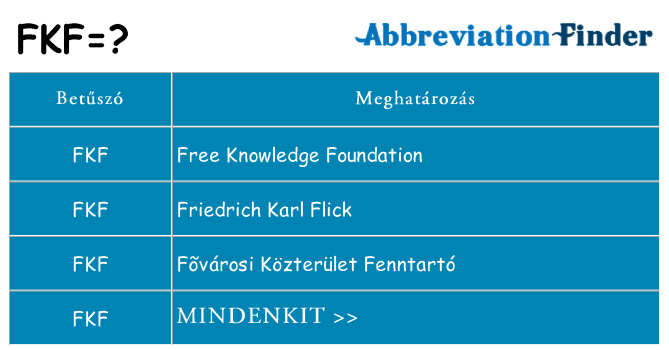 Mi a(z) fkf állni