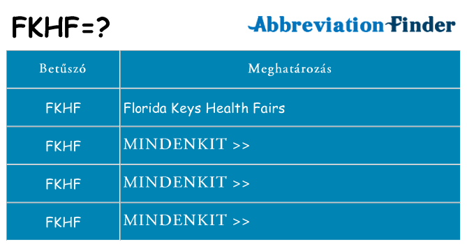 Mi a(z) fkhf állni