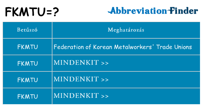 Mi a(z) fkmtu állni