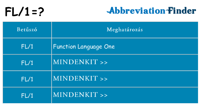 Mi a(z) fl1 állni