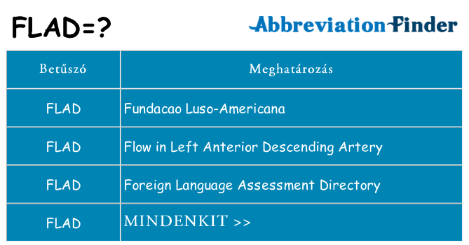 Mi a(z) flad állni