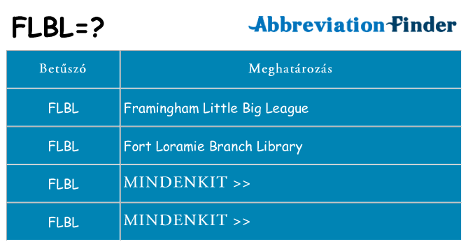 Mi a(z) flbl állni