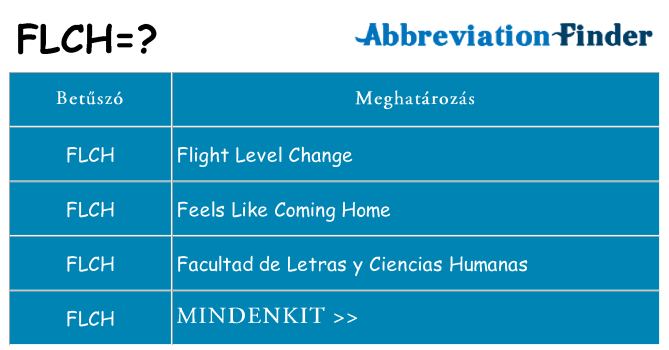 Mi a(z) flch állni