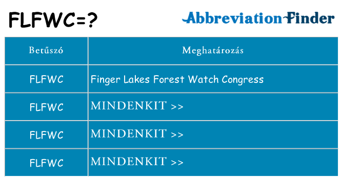 Mi a(z) flfwc állni