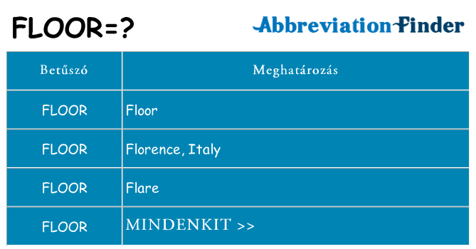 Mi a(z) floor állni