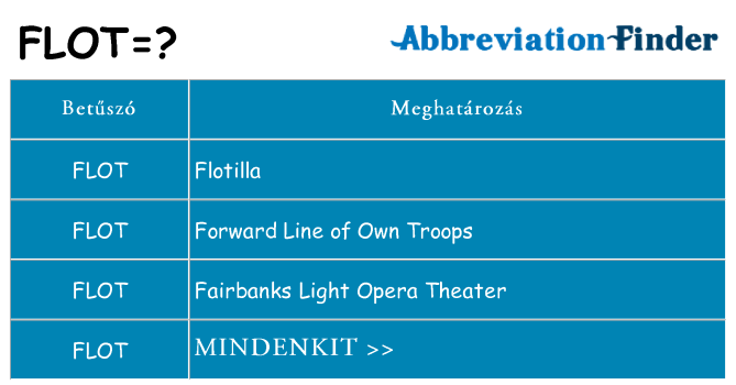 Mi a(z) flot állni