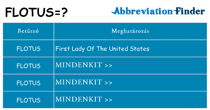 Mi a(z) flotus állni