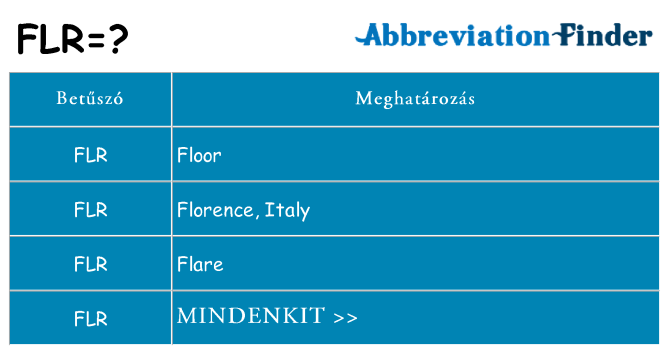 Mi a(z) flr állni