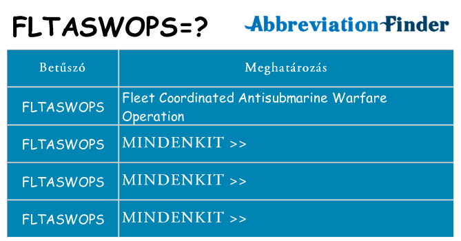 Mi a(z) fltaswops állni